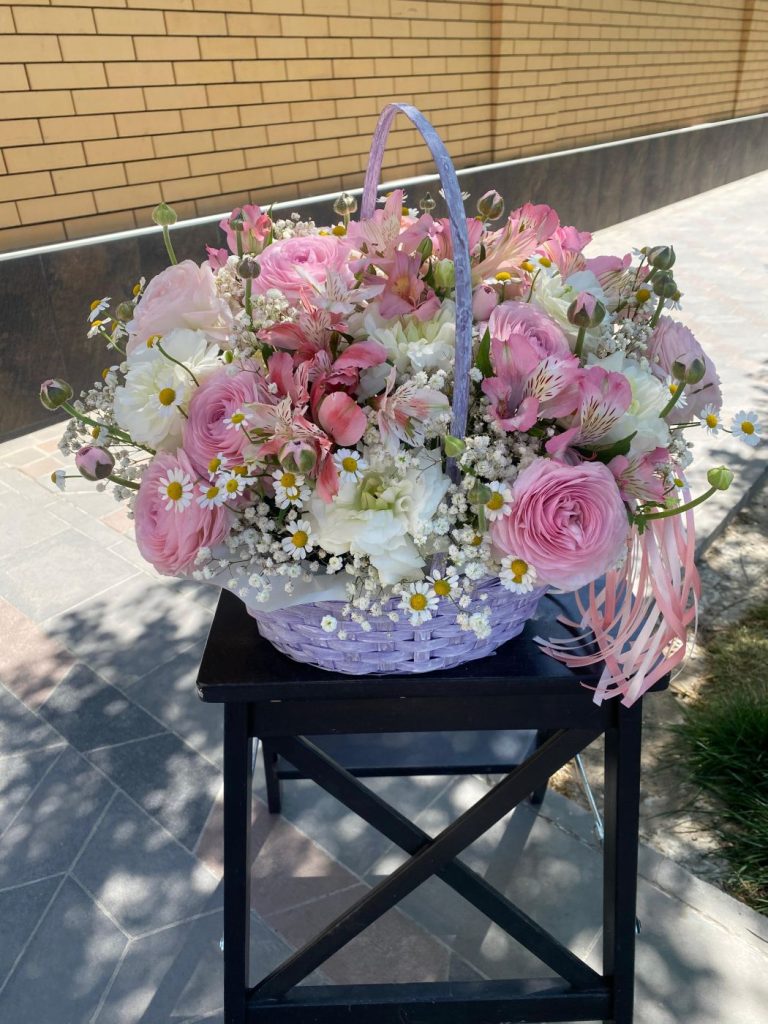 Летняя корзина